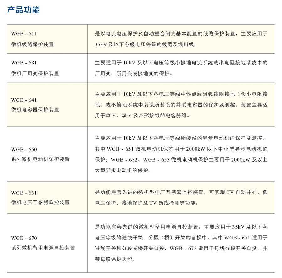 微機綜合保護裝置