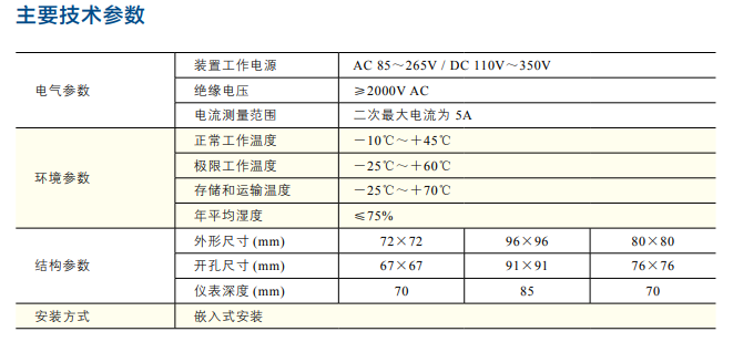 多功能電量測控儀價格